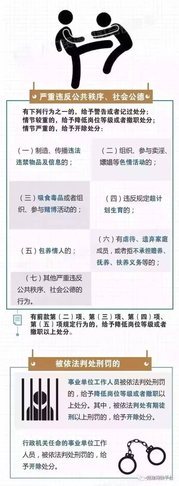 最新资讯 第53页