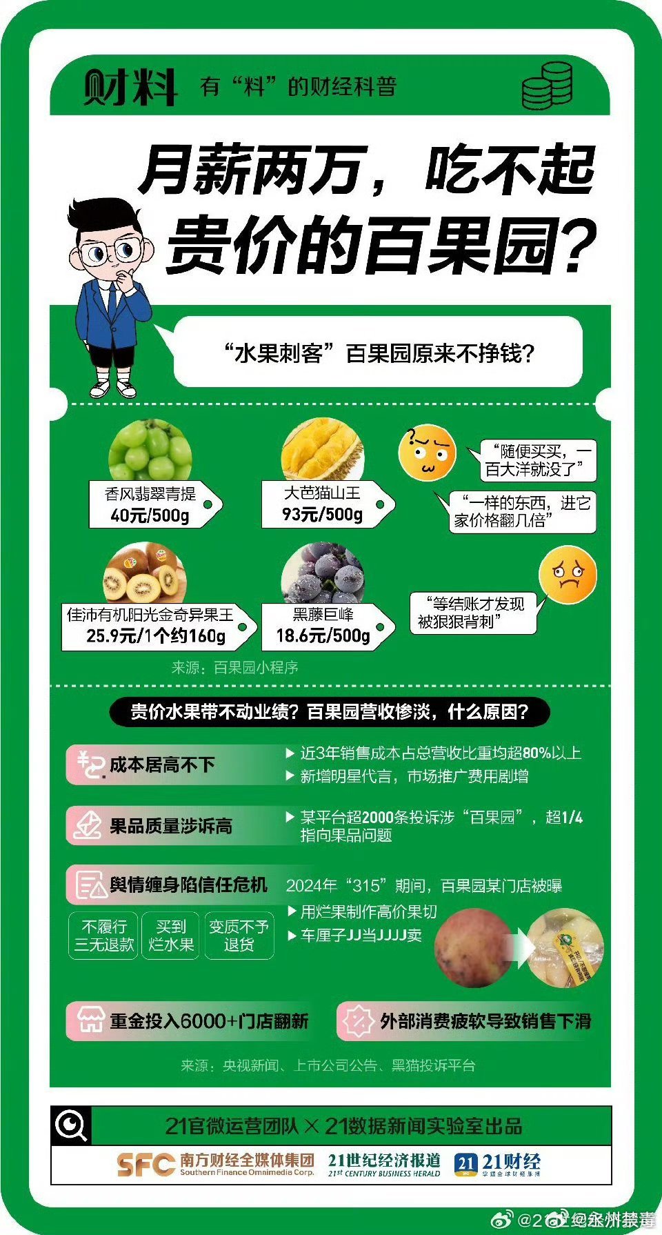 第274页