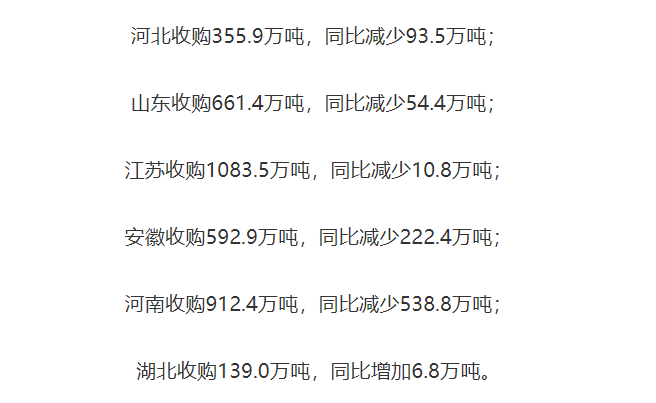 最新资讯 第14页